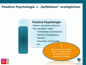 Positive Psychology - Dr. Nico Rose