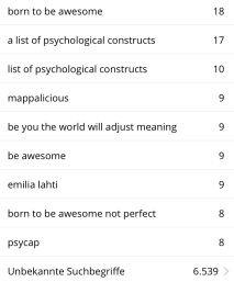Mappalicious search terms